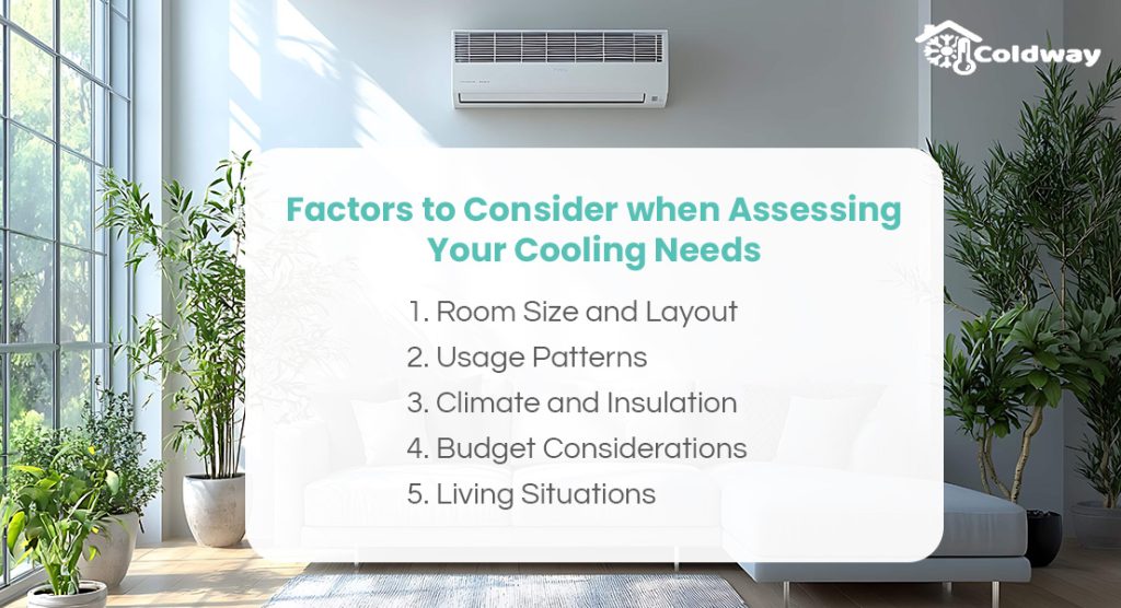 Illustration of factors for assessing cooling needs